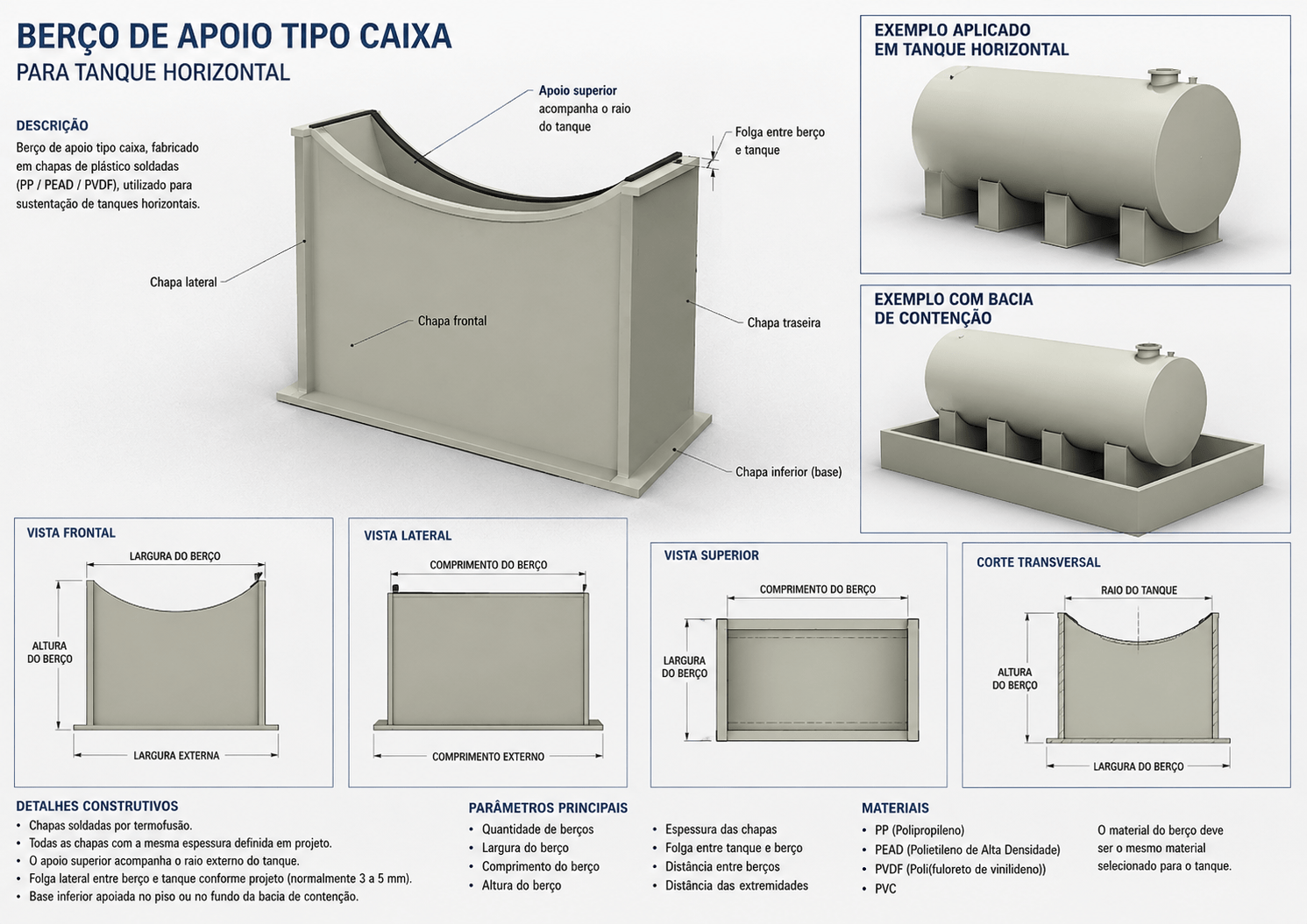 Berço para tanque horizontal em polipropileno tipo caixa fabricado pela Mabily